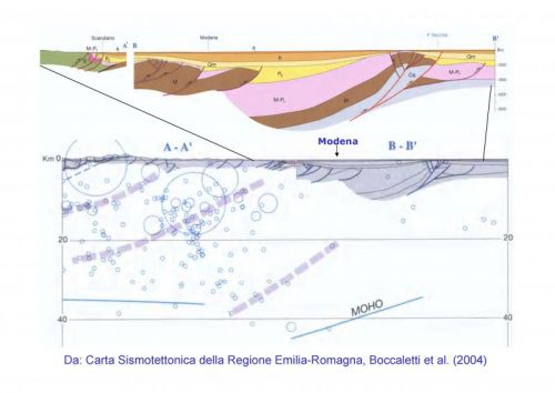 01. Indagini geologiche - Inquadramento geologico