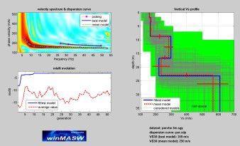 01. Indagini geologiche - MASW